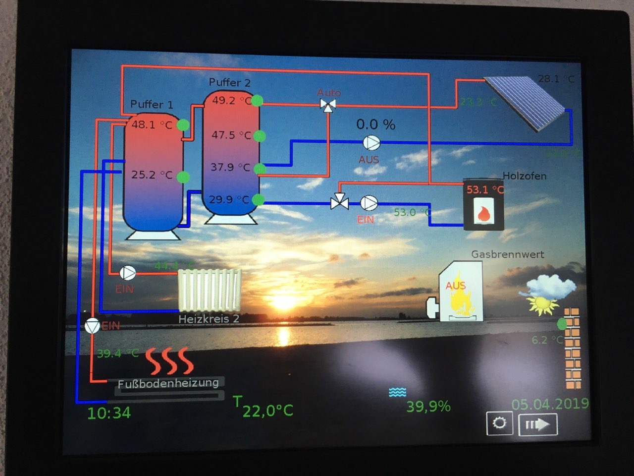 telegram-photo-0-5276039802271148547